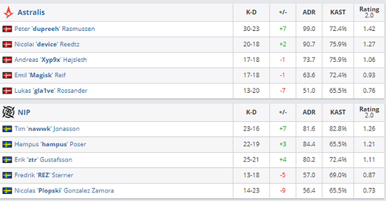 中国服饰行业的逆袭之路