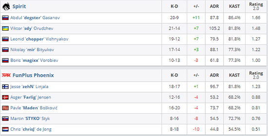 KPL一诺幽默短片引发热议