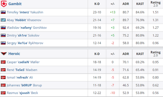 五一假期尽享永劫无间黄金活动攻略
