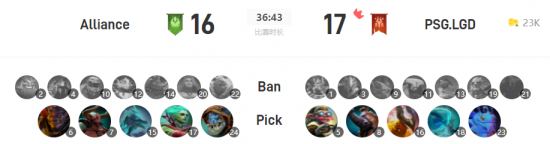 IG战队涅槃之路 Rookie崩盘背后的真相